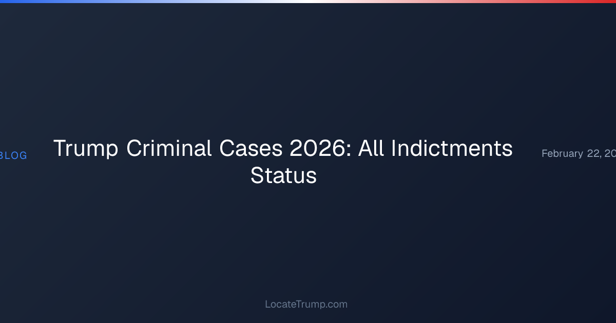 Trump Criminal Cases 2026: All Indictments Status